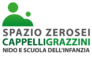 Istituto Cappelli e Grazzini