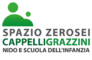 Istituto Cappelli e Grazzini